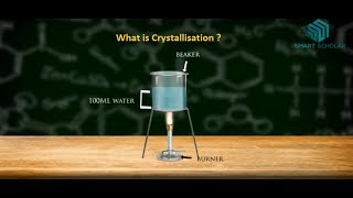 What is Crystallisation [upl. by Akimas]