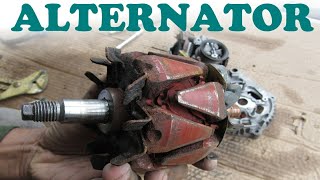 How an Alternator Works [upl. by Eedrahc992]