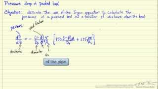 Explanation of the Ergun Equation [upl. by Heywood263]