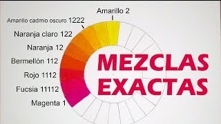 MEZCLAR COLORES MEDIDAS EXACTAS Magenta fucsia rojo bermellón naranja amarillo cadmio [upl. by Nave]