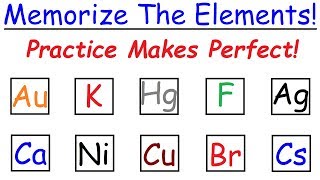 How To Memorize The Periodic Table Through Practice [upl. by Ynor]