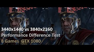 3440x1440 vs 4K 3840x2160 Performance Difference Test i5 4690kGTX 1080 [upl. by Maillij]