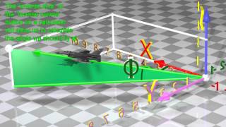 Trigonometry  Easy to understand 3D animation [upl. by Ydissak]