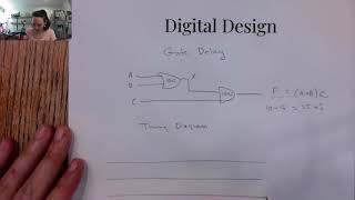 Gate Delay and Timing Diagrams [upl. by Enaek842]