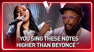 VIRAL SENSATION winning The Voice Kids with STUNNING Never Enough Blind Audition 🤩  Journey 102 [upl. by Ecyarg924]