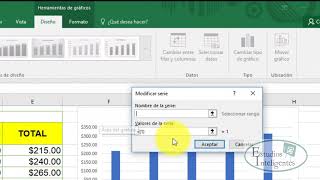 Gráficas comparativas en Excel [upl. by Maryann]