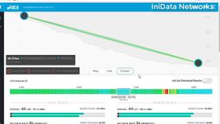 Powerbeam 5ac gen2 ptp 17 km [upl. by Chappie]