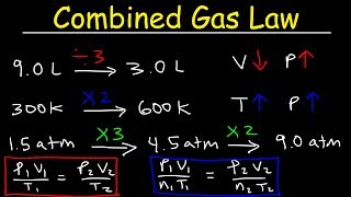 Combined Gas Law Problems [upl. by Klump]