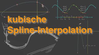 kubische Splines  Interpolation [upl. by Kyla351]