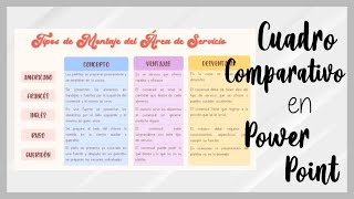 Cuadro Comparativo BonitoCreativo en Power Point [upl. by Rosabelle]