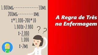 Regra de Três na Enfermagem [upl. by Oile]