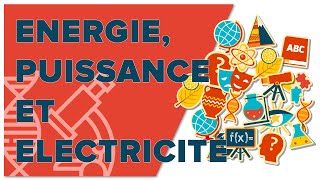 Énergie Puissance Électricité  3ème  Collège  Mathrix [upl. by Ben]