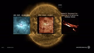 Why is the Suns atmosphere hotter than the surface New Study [upl. by Ainatit131]