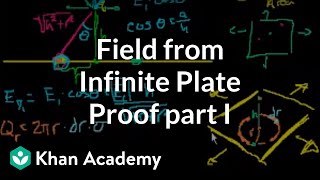 Proof Field from infinite plate part 1  Electrostatics  Electrical engineering  Khan Academy [upl. by Lahcym]