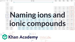 Naming ions and ionic compounds  Atoms compounds and ions  Chemistry  Khan Academy [upl. by Deanna]