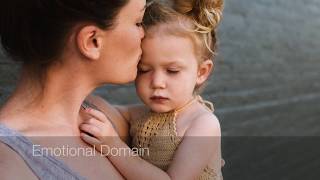 Learn About The Four Domains of Child Development In One Minute [upl. by Scarrow]