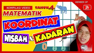 MATEMATIK  TAHUN 4  KOORDINAT NISBAH amp KADARAN [upl. by Helbonna]