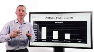 Tim Bennett Explains What are fixed income securities bonds  part 1 [upl. by Nel968]