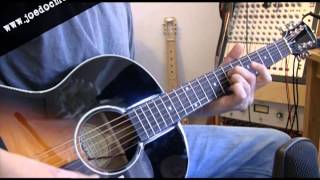 Budget Acoustic quotParlorquot Guitar Review  Fender CP100 Gretsch Jim Dandy amp Epiphone EL00 [upl. by Anifesoj]