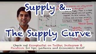 Y1 4 Supply and the Supply Curve [upl. by Lotsirk478]