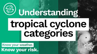 Understanding tropical cyclone categories [upl. by Mutua]