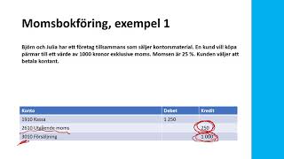 Bokföring av moms [upl. by Lesko]