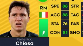 Federico chiesa DLS 22 [upl. by Nosredna]