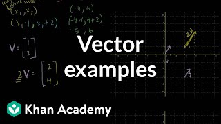 Vector examples  Vectors and spaces  Linear Algebra  Khan Academy [upl. by Anetsirhc]