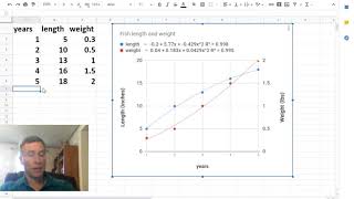 Extrapolating Using Google Sheets [upl. by Marbut772]