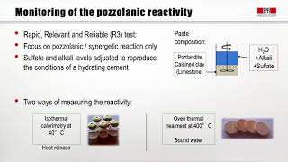 Assessing clay reactivity The R3 Test english [upl. by Zat]