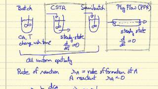 The MoltenSalt Reactor Experiment [upl. by Leruj482]