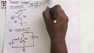 22 Transistor BJT voltages  EC Academy [upl. by Nidak]