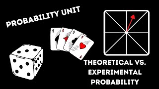 Theoretical vs Experimental Probability [upl. by Zerimar639]