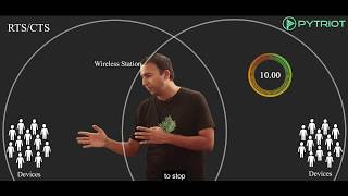 RTS CTS Parameters [upl. by Slemmer365]