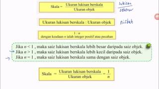 Bab 4 Matematik Tingkatan 3 kssm  Lukisan Berskala [upl. by Nwahsad]