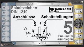 Pneumatik Grundlagen Schaltzeichen DIN 1219  Wegeventile in Schaltplänen 32 42 52 53 [upl. by Lugo]