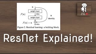 ResNet Explained [upl. by Introk]