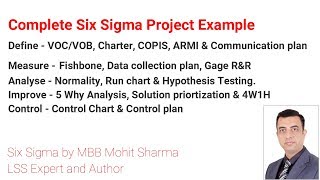 Six Sigma Complete Project Example  Learn complete DMAIC project example [upl. by Ellenet273]