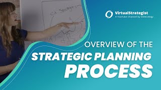 Overview of the Strategic Planning Process [upl. by Chickie66]