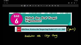 Bab 6 part 1 Matematik Tingkatan 5 Nilai Sinus Kosinus dan Tangen bagi sudut [upl. by Eldnar]