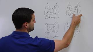 Injektivität Injektive Abbildungen Surjektivität surjektive Abbildungen  Mathe by Daniel Jung [upl. by Aicilf]