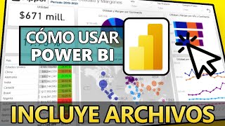 Curso Completo de Power BI [upl. by Ciccia]