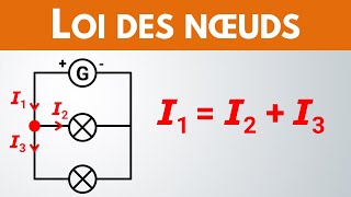 Comment calculer lintensité du courant   PhysiqueChimie [upl. by Riccardo]