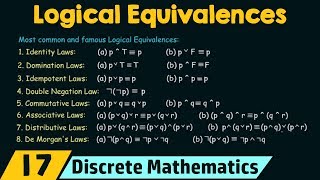 Propositional Logic − Logical Equivalences [upl. by Iahs]