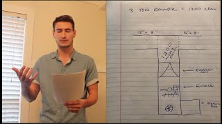 Residential Ductwork  HVAC Duct Design Basics [upl. by Mok]