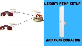 Ubiquiti PTMP Setup And Configuration [upl. by Vezza]