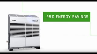 BITZER ECOSTAR condensing units Intelligent commercial refrigeration solutions [upl. by Sinclair]