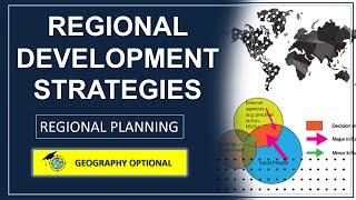 Regional Development Strategies  Regional Planning  Human Geography  Geography Optional [upl. by Berkley]