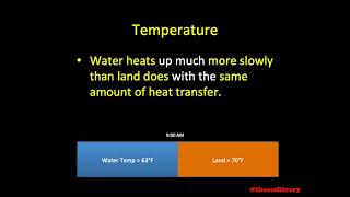 PAICK3c Temperature Weather Theory [upl. by Nerreg]