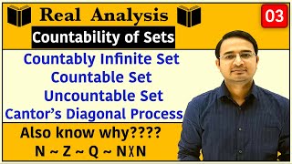 Countably Infinite Set Countable amp Uncountable Set Cantor’s Diagonal Process  Countability  03 [upl. by Nahoj]